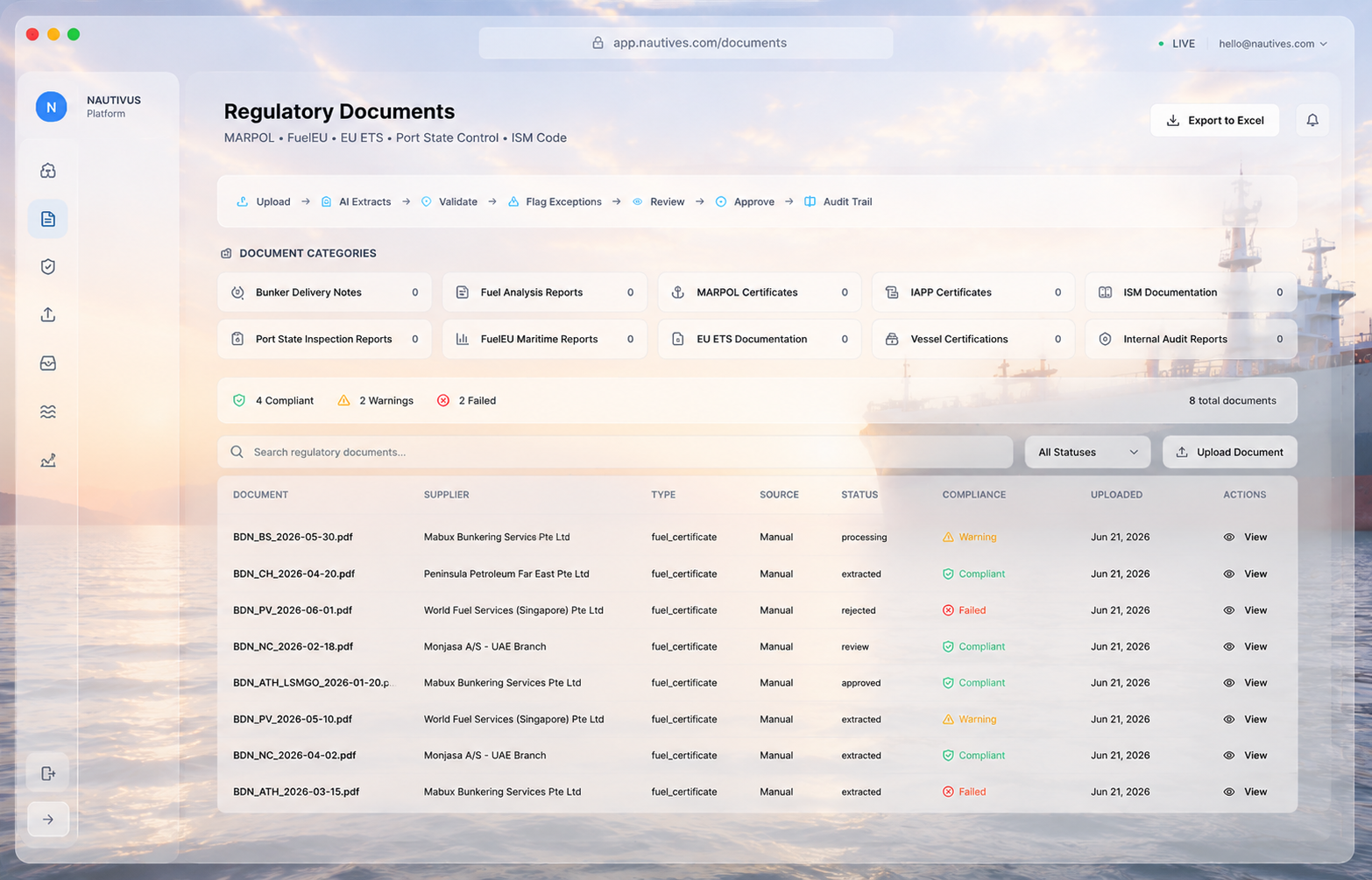 Regulatory Documents view with document categories, supplier list, compliance status and audit trail across the ingestion pipeline.