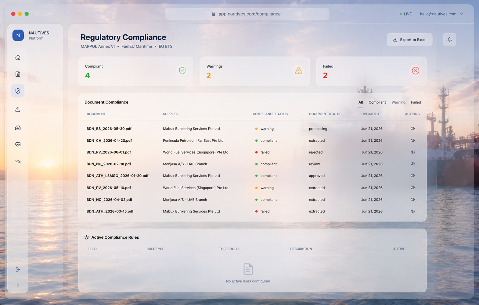Regulatory Compliance dashboard showing compliant, warning and failed document counts across MARPOL Annex VI, FuelEU Maritime and EU ETS.
